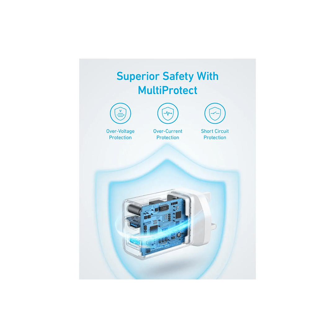 Anker Charger 20W Dual Ports USB C Gan Charger - White in Qatar Anker Charger 20W Dual Ports USB C Gan Charger - White in Qatar